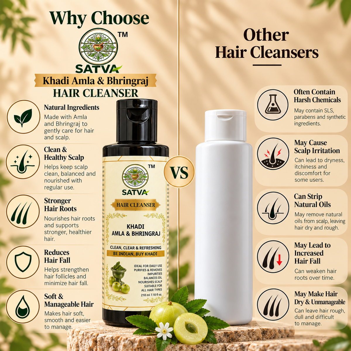 SATVA Khadi Amla & Bhringraj Hair Cleanser Comparison with Other Hair Cleansers