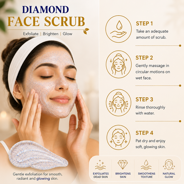 Satva Diamond Face Scrub | Facial Exfoliating Scrub for Smooth & Radiant-Looking Skin
