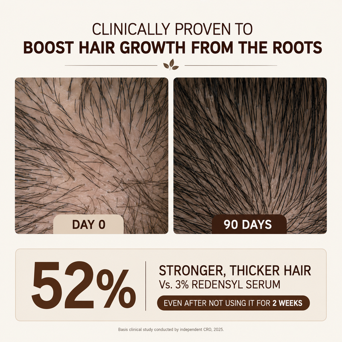Hair serum for men and women with heat protection