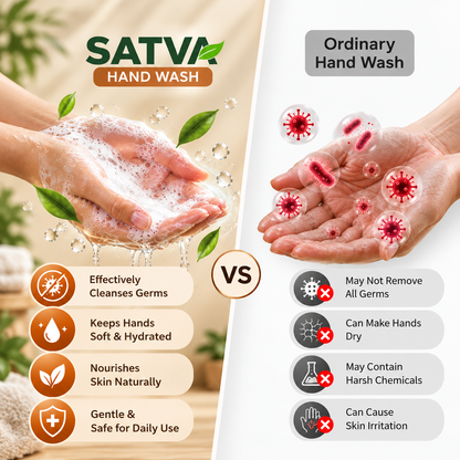 SATVA Hand Wash Compared with Ordinary Hand Wash