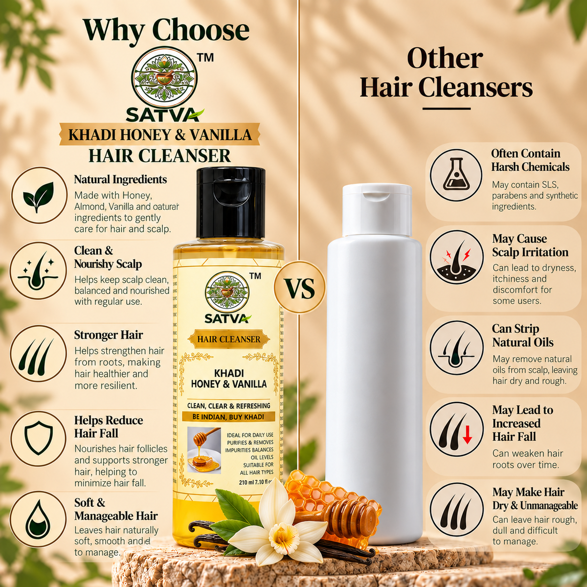 SATVA Khadi Honey & Vanilla Hair Cleanser Comparison with Other Hair Cleansers