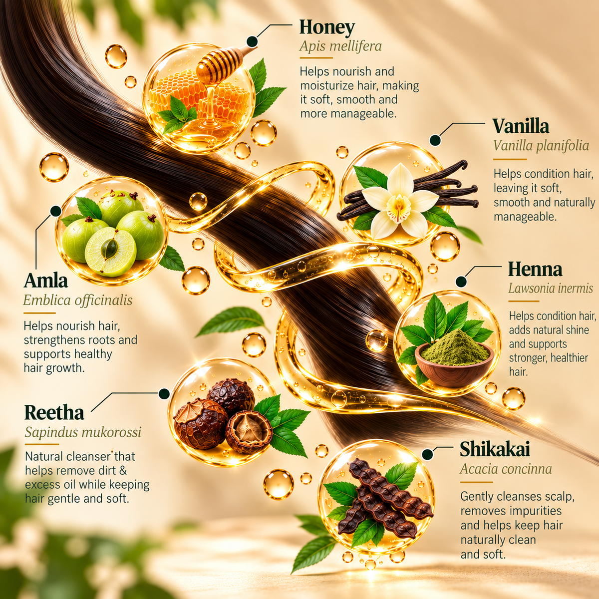 SATVA Khadi Honey & Vanilla Hair Cleanser Hair Ingredients