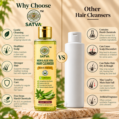 SATVA Hair Cleanser comparison with other hair cleansing products