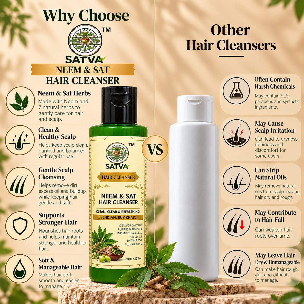 SATVA Khadi Neem & Sat Hair Cleanser Comparison with Other Hair Cleansers