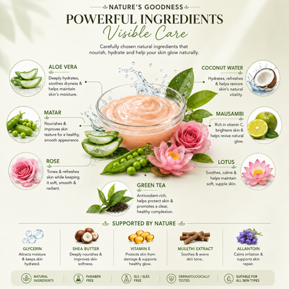 SATVA Peach & Avocado Moisturizer with peach and avocado ingredients