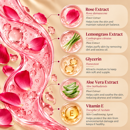 SATVA Khadi Rose Face Wash Ingredent