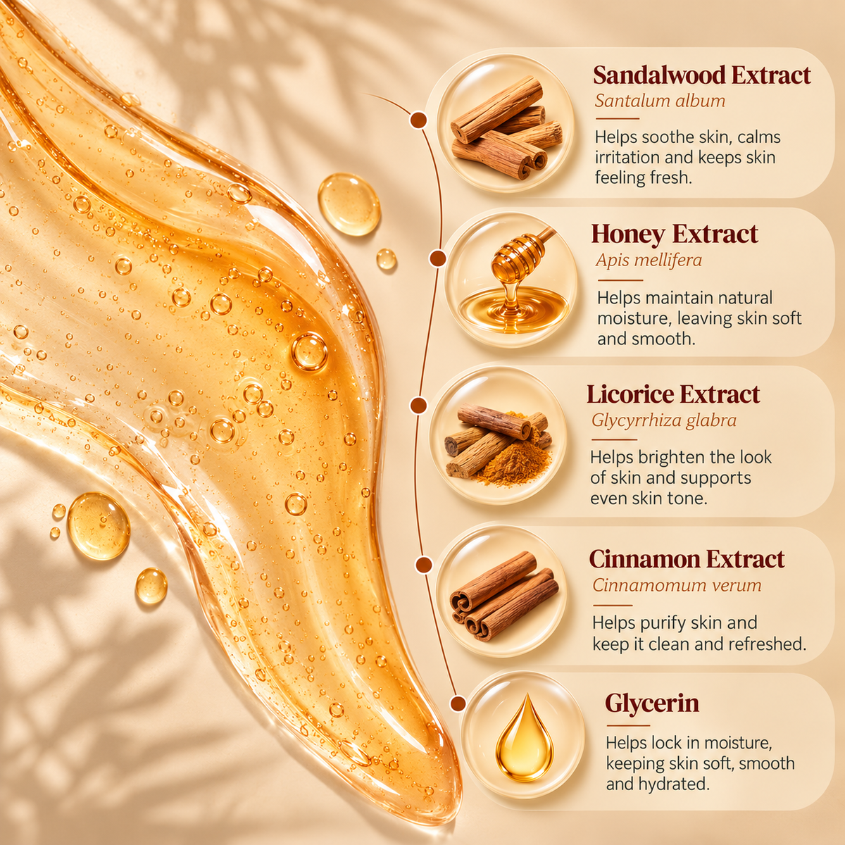 Why Chosse SATVA Khadi Sandal and Honey Face Wash