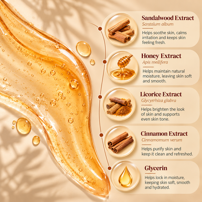 Why Chosse SATVA Khadi Sandal and Honey Face Wash
