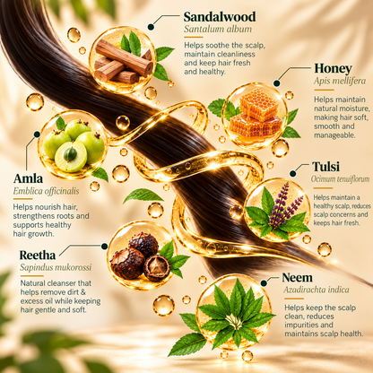 SATVA Khadi Sandal & Honey Hair Cleanser Ingredients