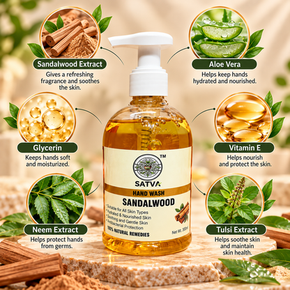 SATVA Sandalwood Hand Wash Suitable for All Skin Types