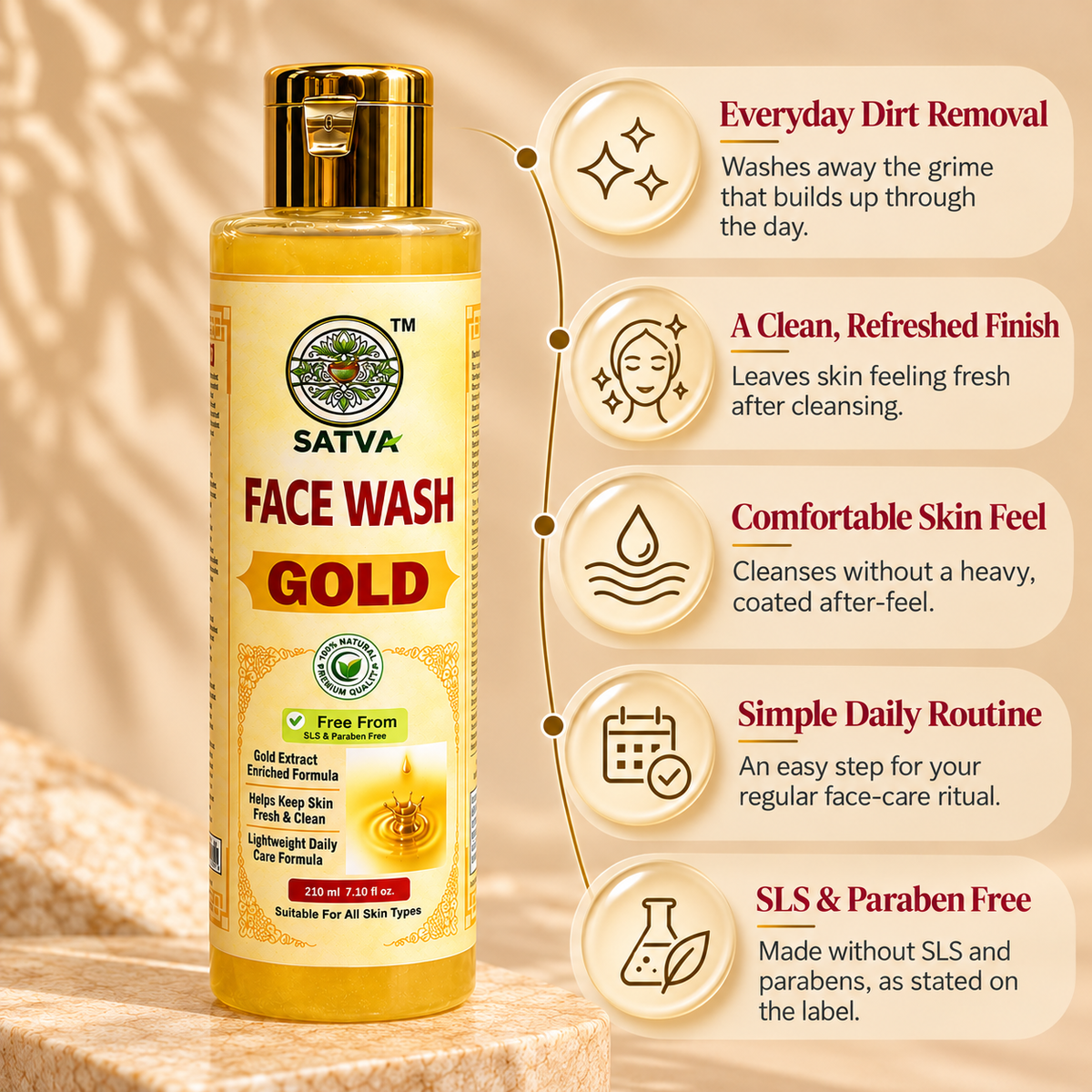 SATVA Gold Face Wash product benefits and daily cleansing features