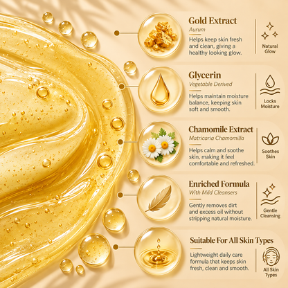 SATVA Gold Face Wash with gold-inspired skincare ingredient visual
