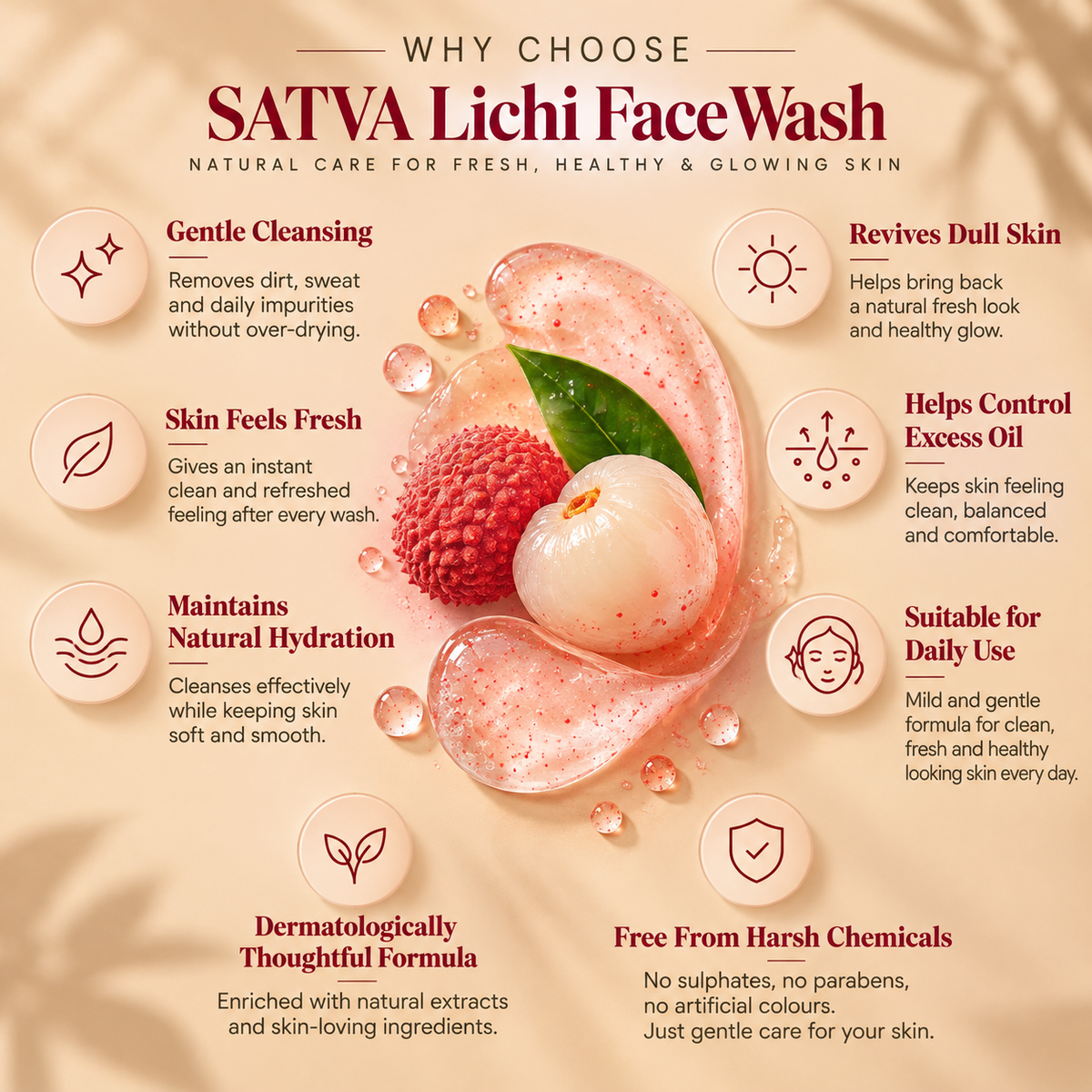 SATVA Litchi Face Wash Skin Care Features