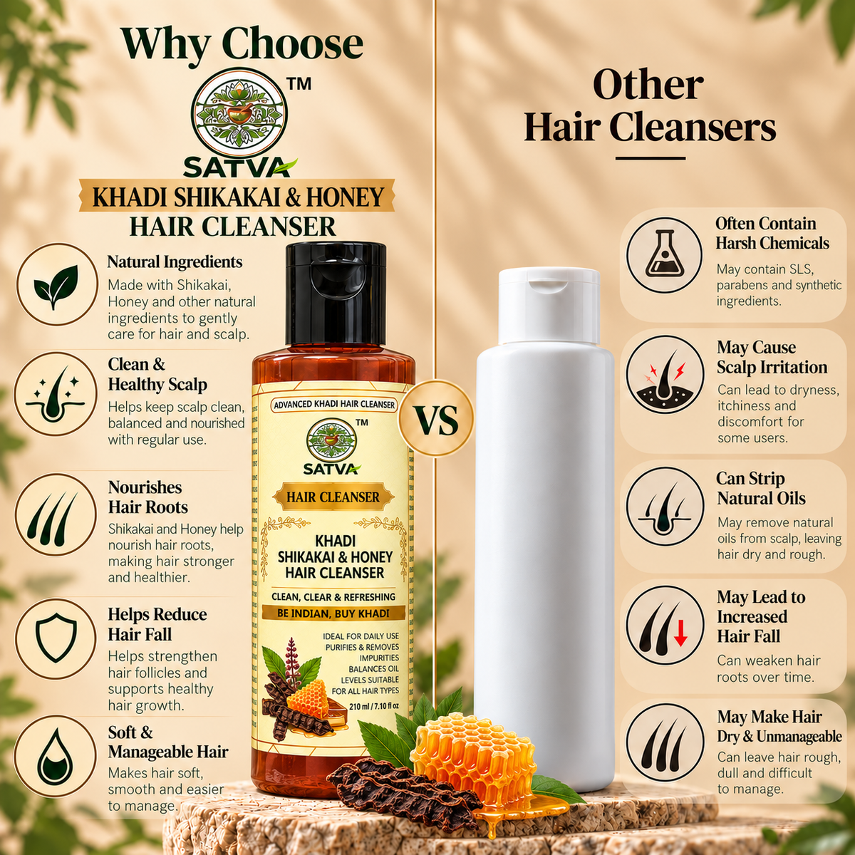 SATVA Khadi Shikakai & Honey Hair Cleanser Comparison with Other Hair Cleansers
