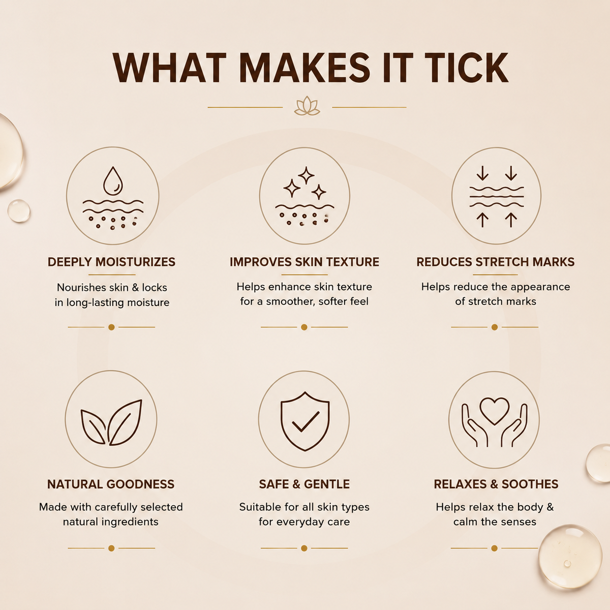 SATVA  Body Massage Oil makes It Tick