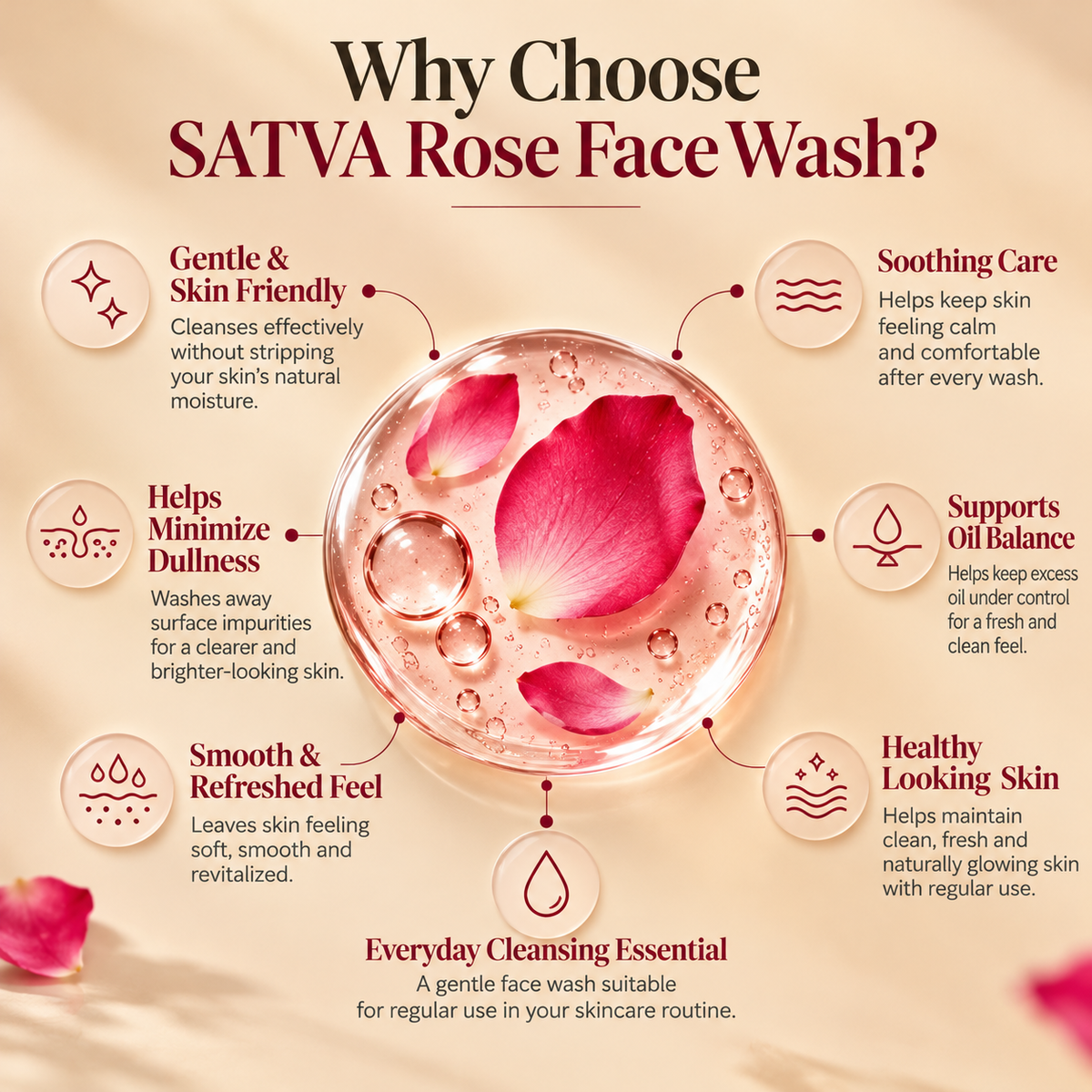 Why Choose SATVA Khadi Rose Face Wash